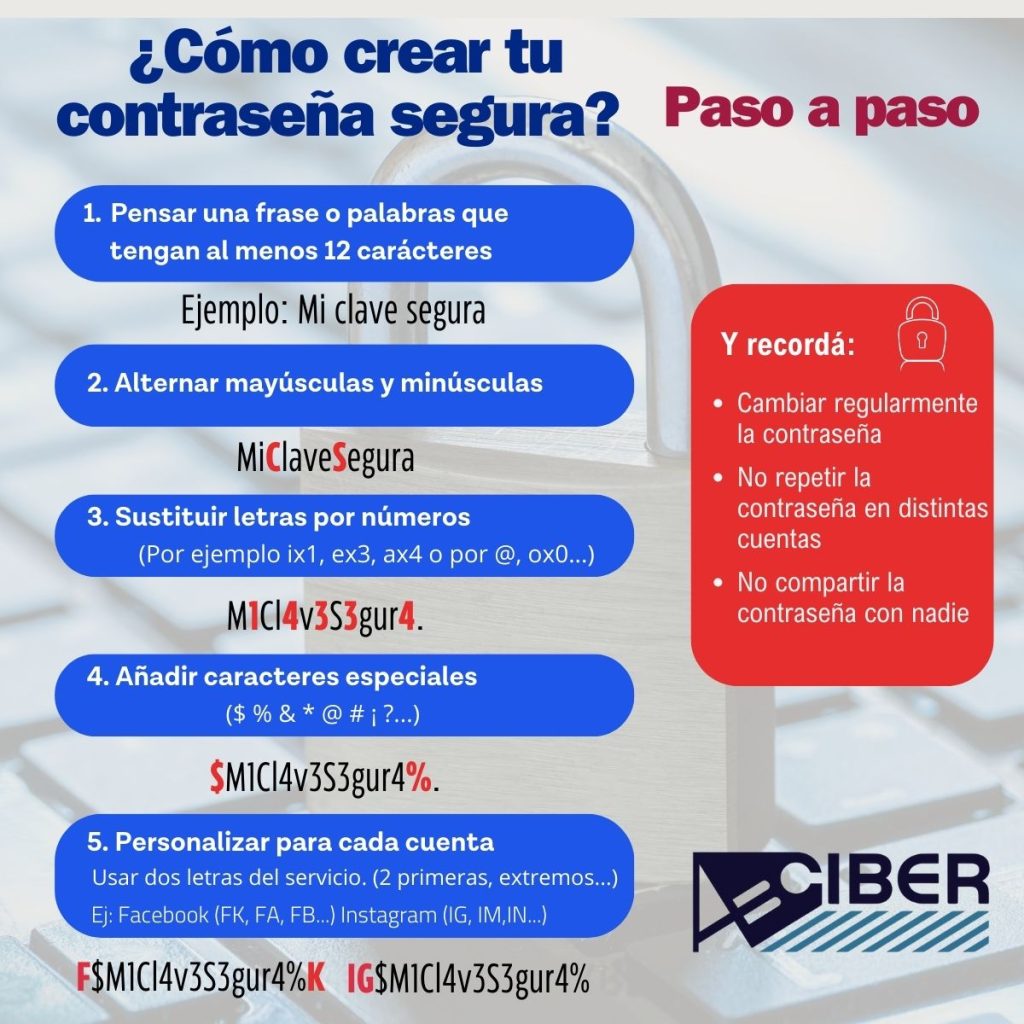 Guía Rápida para Crear Contraseñas Seguras y Fáciles de Recordar ...