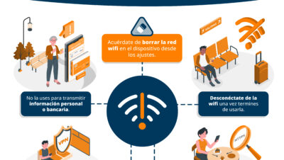 Redes Wi-Fi públicas o abiertas | Ciudadanía | INCIBE