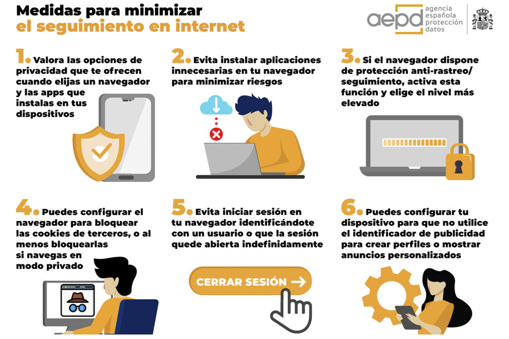 Estas son algunas recomendaciones para mejorar tu privacidad en ...