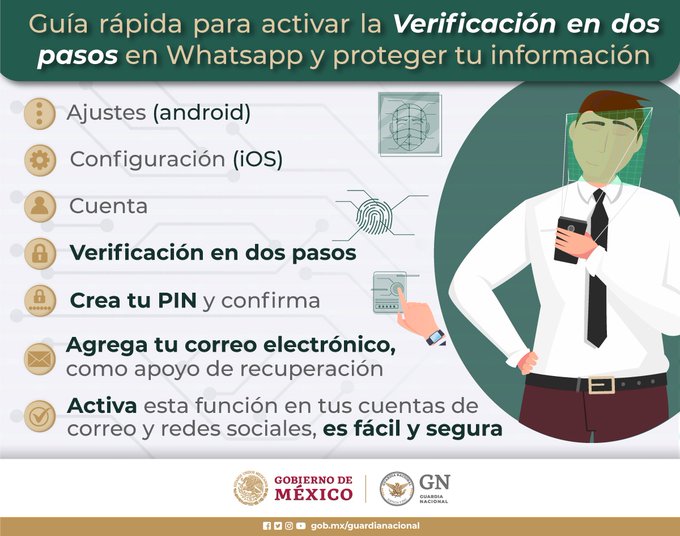 Guía rápida para activar la verificación en dos pasos en WhatsApp ...