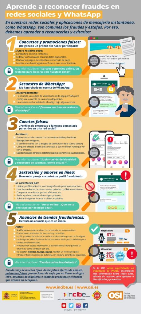 Aprende a reconocer fraudes en redes sociales y WhatsApp ...