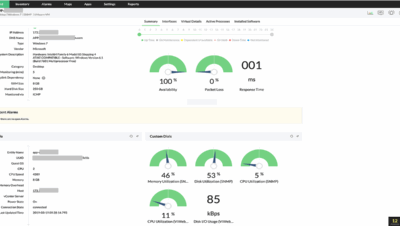 Monitoreo de CPU, memoria y disco | Software de monitoreo de CPU ...