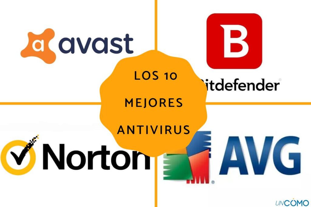 Los 10 mejores antivirus - ¡Cómo proteger tu privacidad y ...