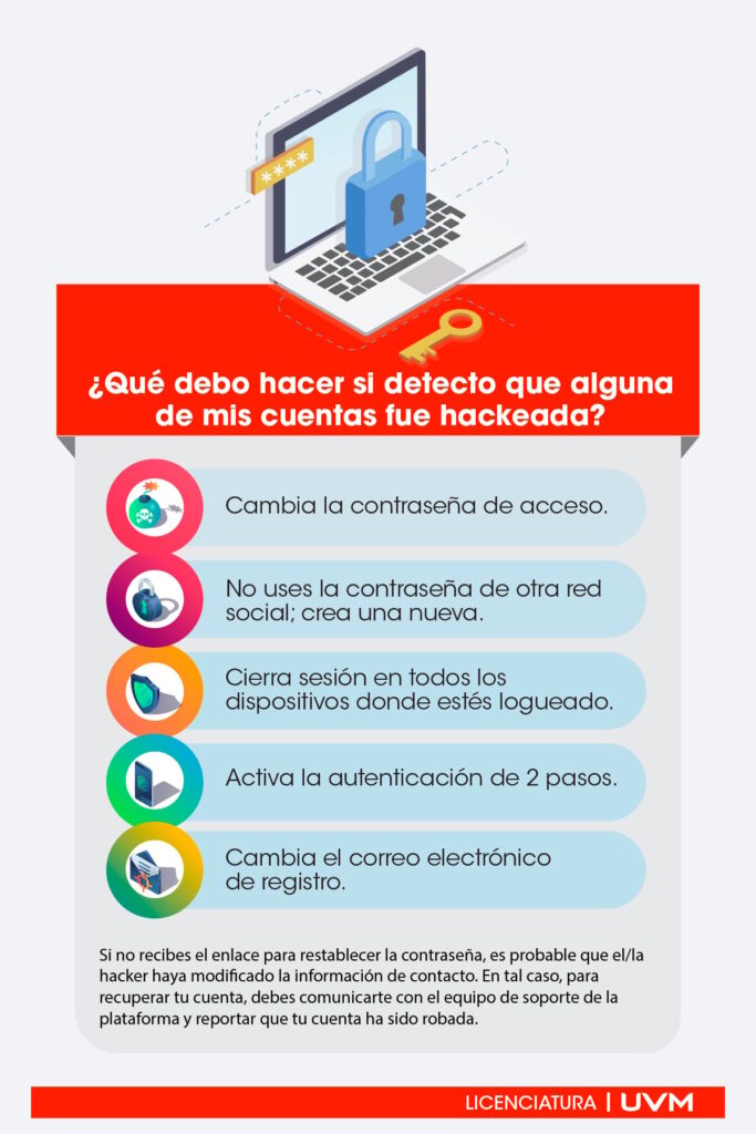Tips para proteger mis datos personales | Blog UVM