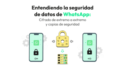 Seguridad de Datos en WhatsApp: Cifrado de Extremo a Extremo y ...